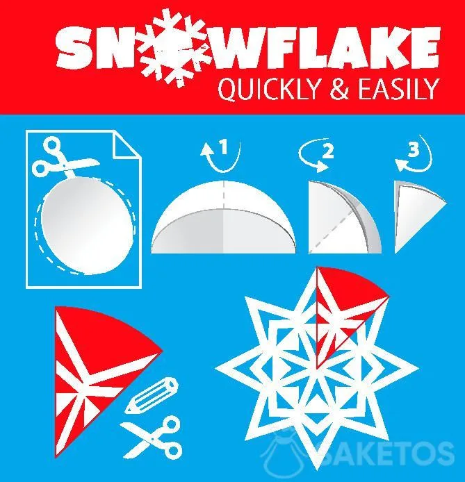 modello di fiocco di neve
